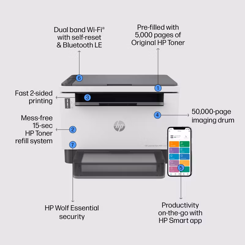 HP LaserJet Tank MFP 2604dw skrivare Laser A4 600 x 600 DPI 22 s/min Wi‑Fi