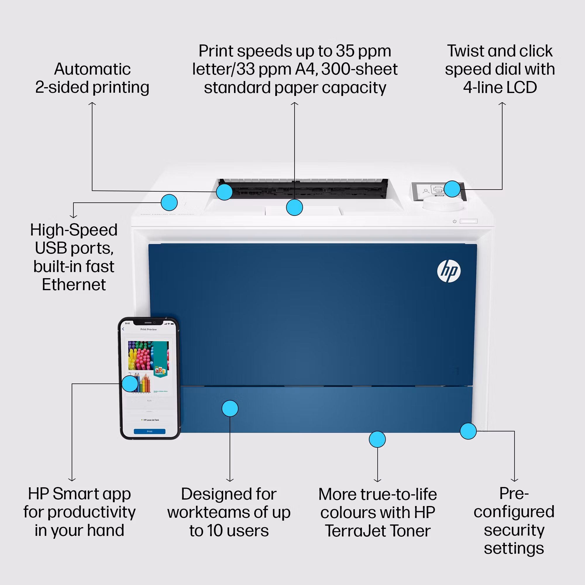 HP Color LaserJet Pro 4202dn-skrivare