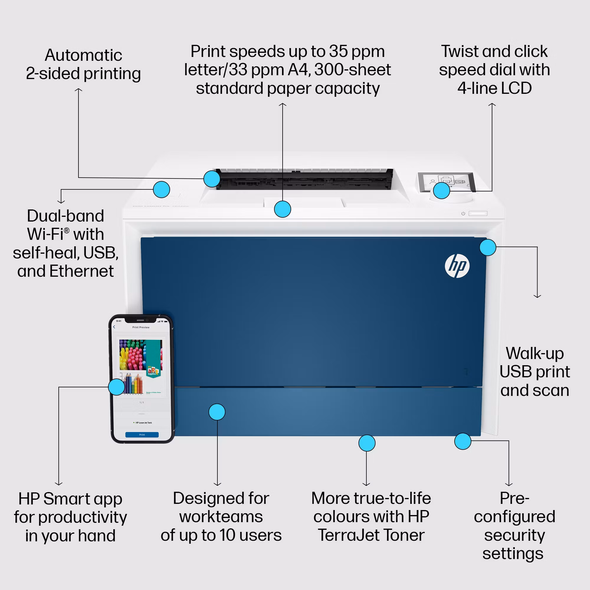 HP Color LaserJet Pro 4202dw skrivare