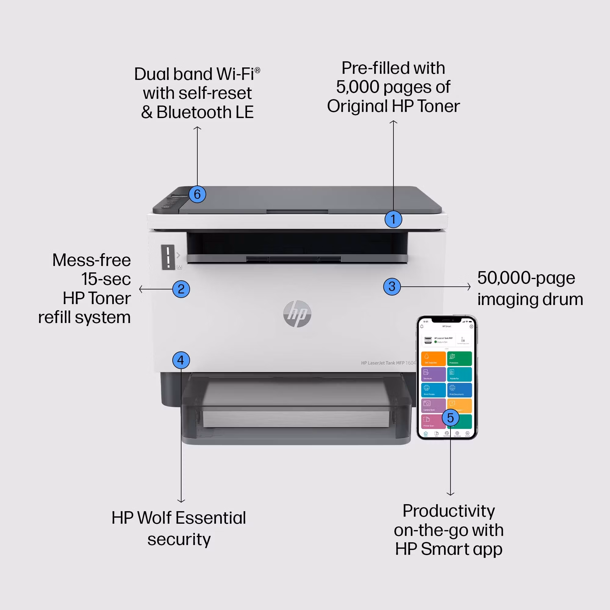 HP LaserJet Tank MFP 1604w skrivare Laser A4 600 x 600 DPI 22 sidor/min Wi‑Fi