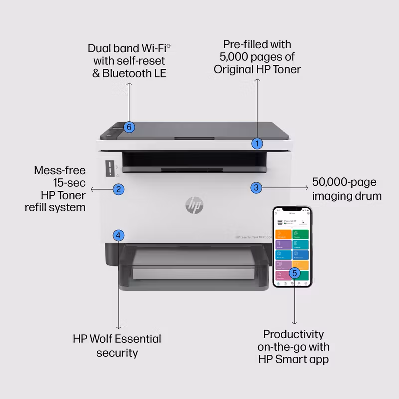 HP LaserJet Tank MFP 1604w skrivare Laser A4 600 x 600 DPI 22 sidor/min Wi‑Fi
