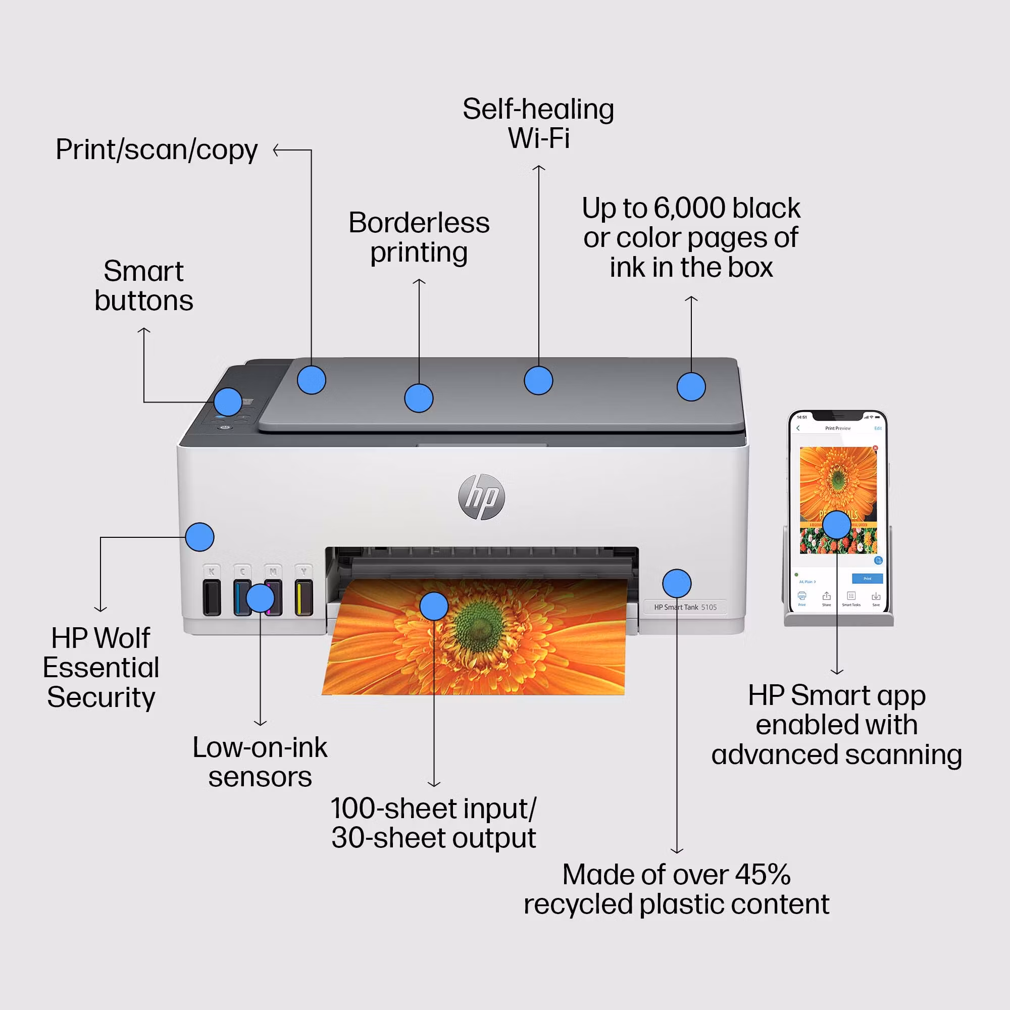 HP Smart Tank 5105 trådlös multifunktionsskrivare i färg – skrivare, kopiator, skanner