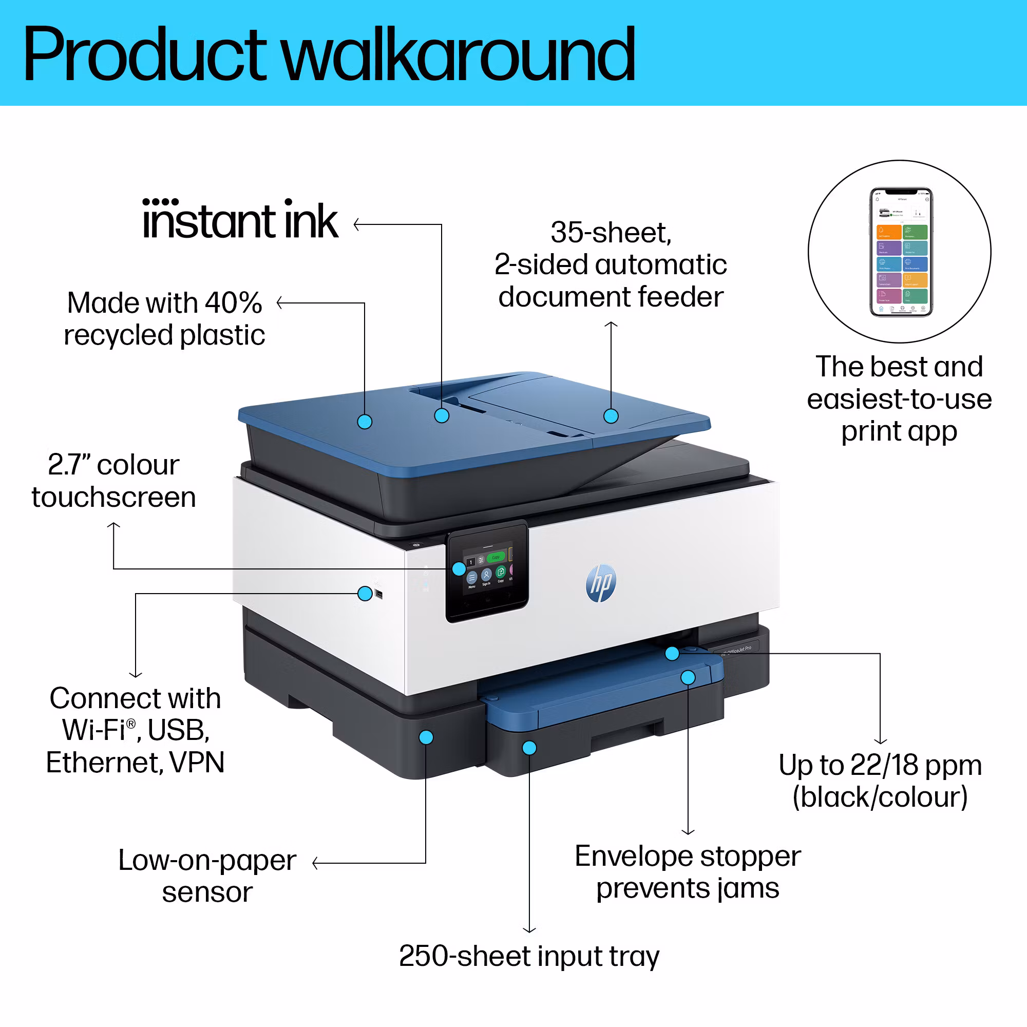 HP OfficeJet Pro 9125e trådlös multifunktionsskrivare i färg, Instant Ink, dubbelsidig utskrift
