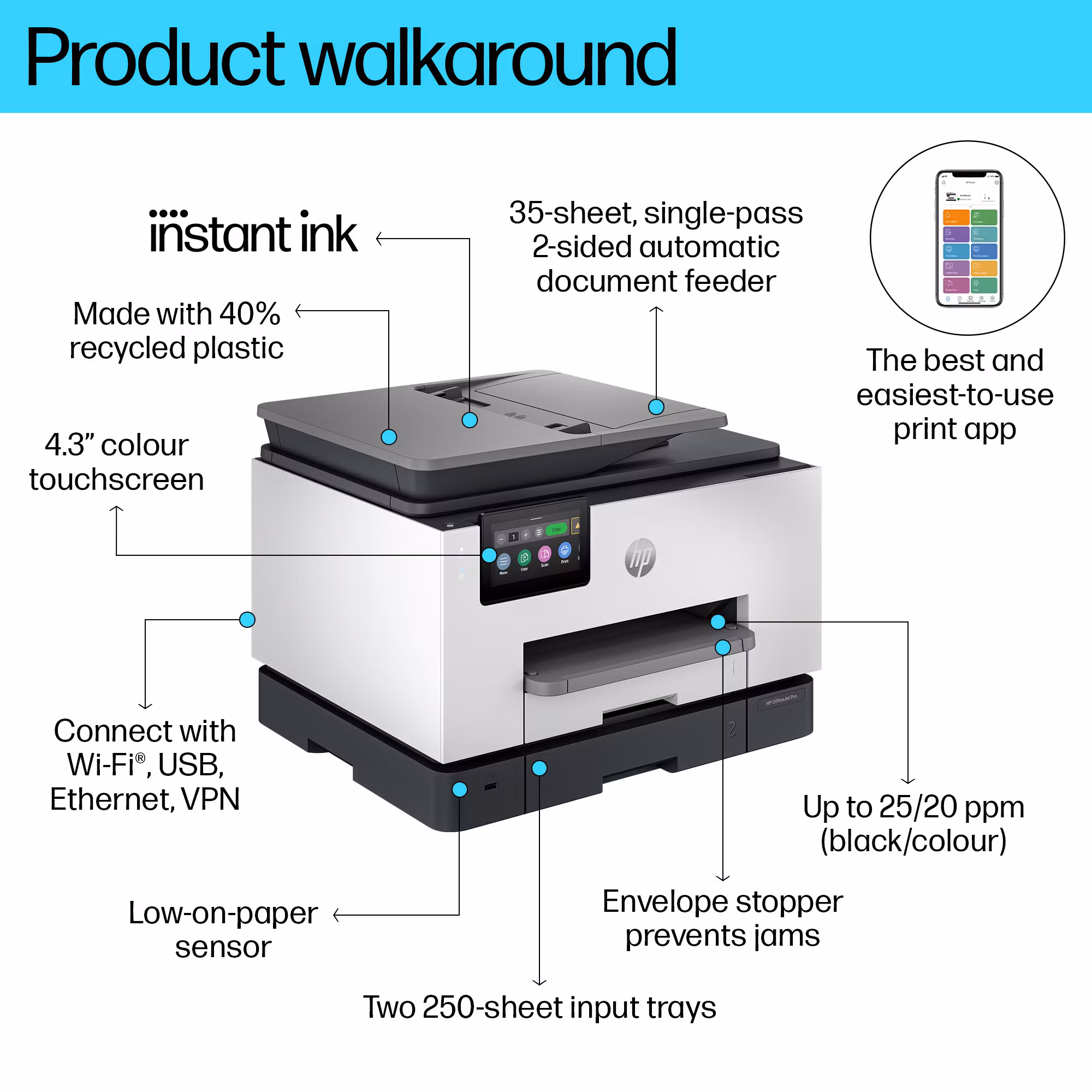 HP OfficeJet Pro 9132e trådlös multifunktionsskrivare i färg, Instant Ink; dubbelsidig utskrift