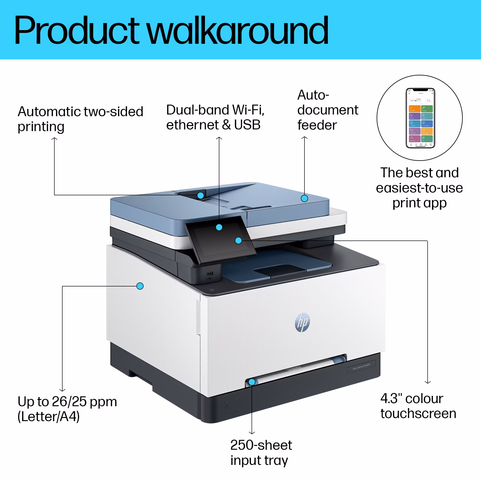 HP Color LaserJet Pro MFP 3302fdw Laser A4 600 x 600 DPI 25 ppm Wi‑Fi
