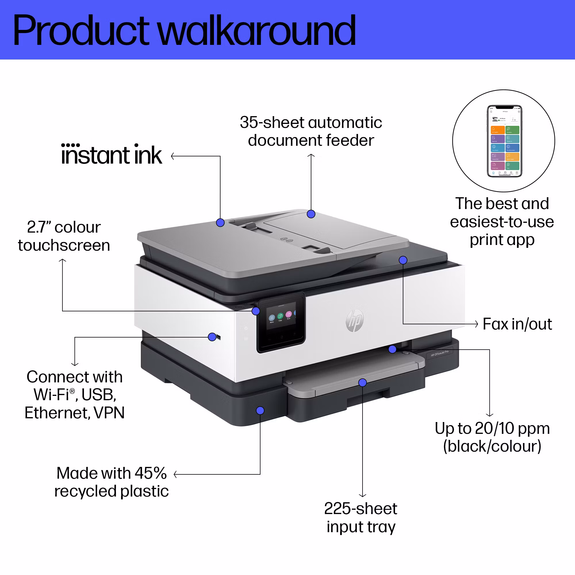 HP OfficeJet Pro 8132e trådlös multifunktionsskrivare i färg, Instant Ink, dubbelsidig utskrift