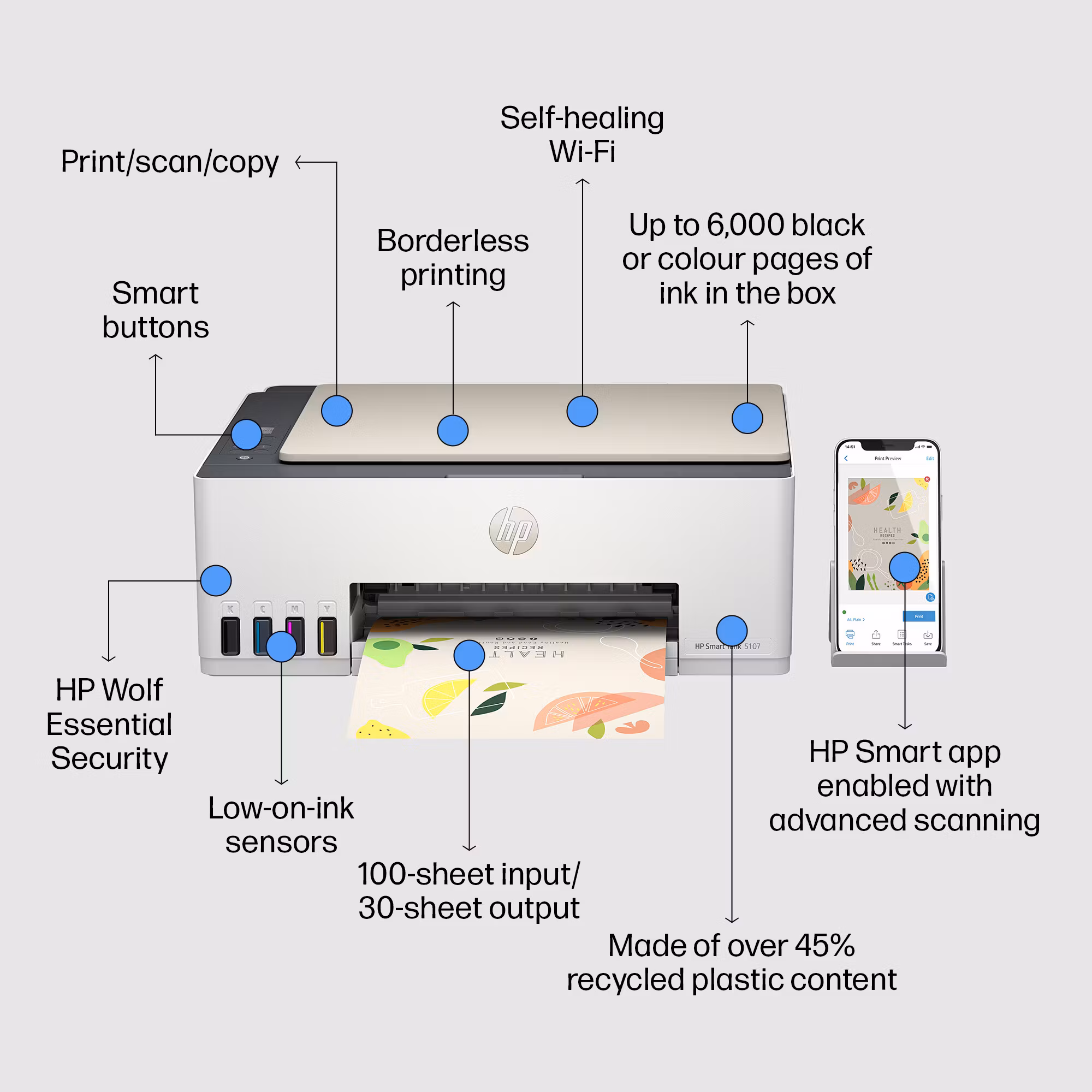 HP Smart Tank 5107 trådlös multifunktionsskrivare i färg – skrivare, kopiator, skanner