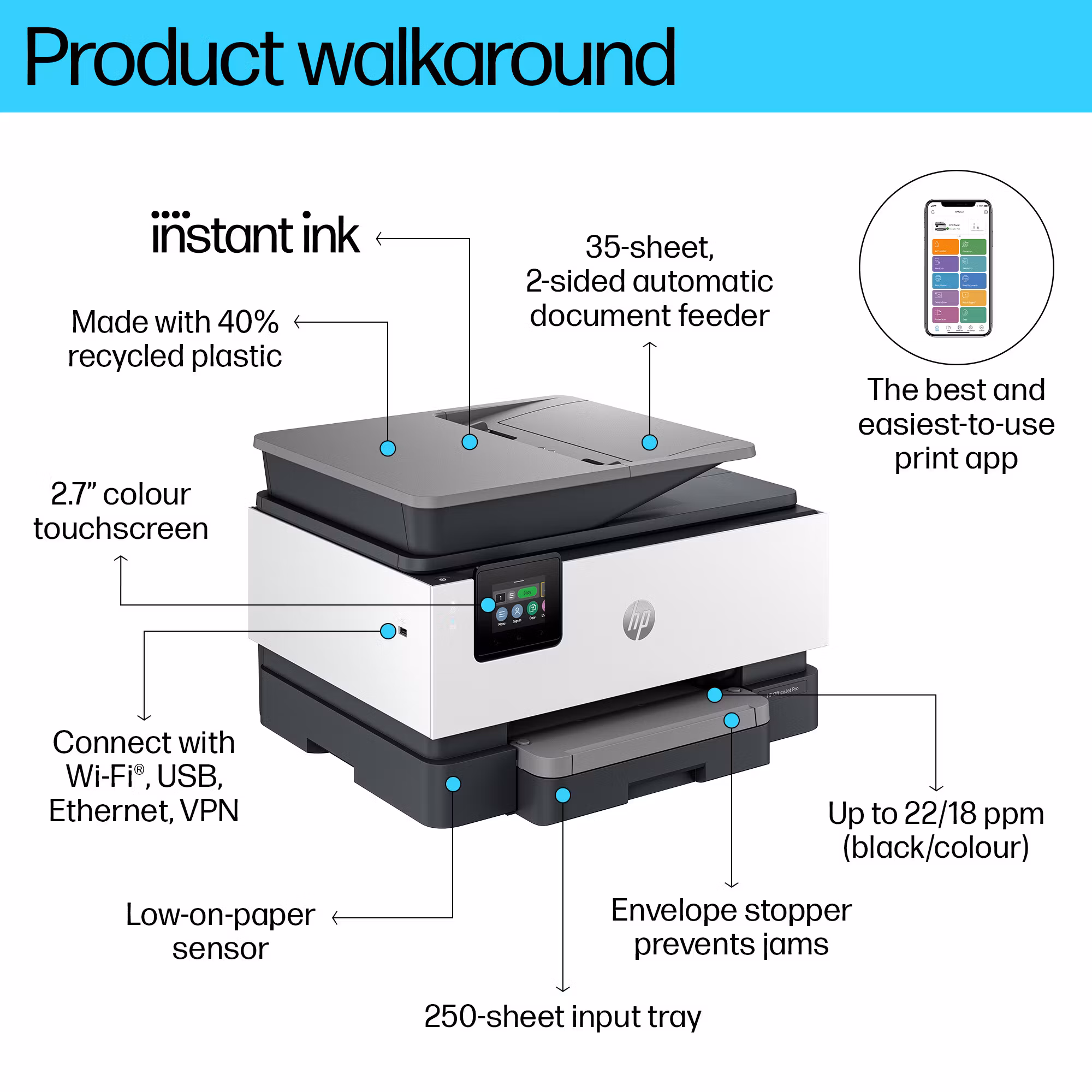 HP OfficeJet Pro 9120e trådlös multifunktionsskrivare i färg, Instant Ink; dubbelsidig utskrift