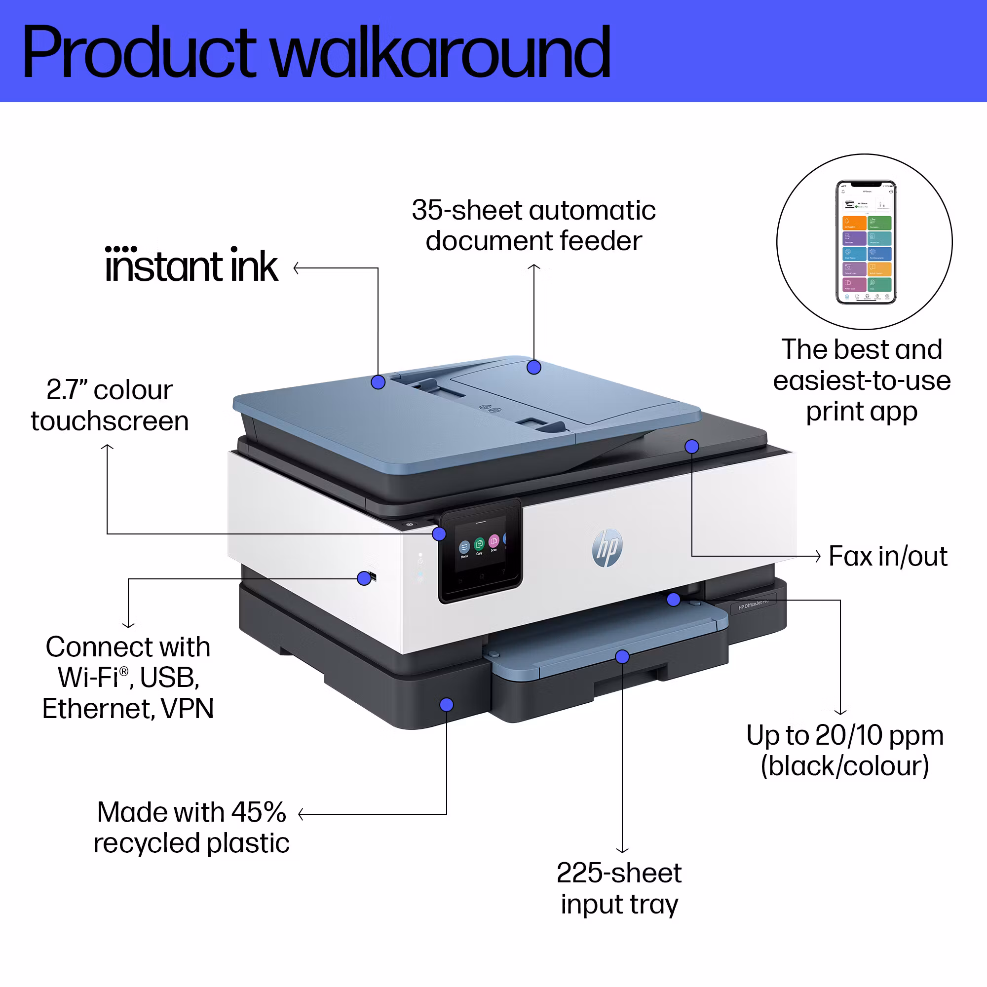 HP OfficeJet Pro 8125e trådlös multifunktionsskrivare i färg, Instant Ink, dubbelsidig utskrift