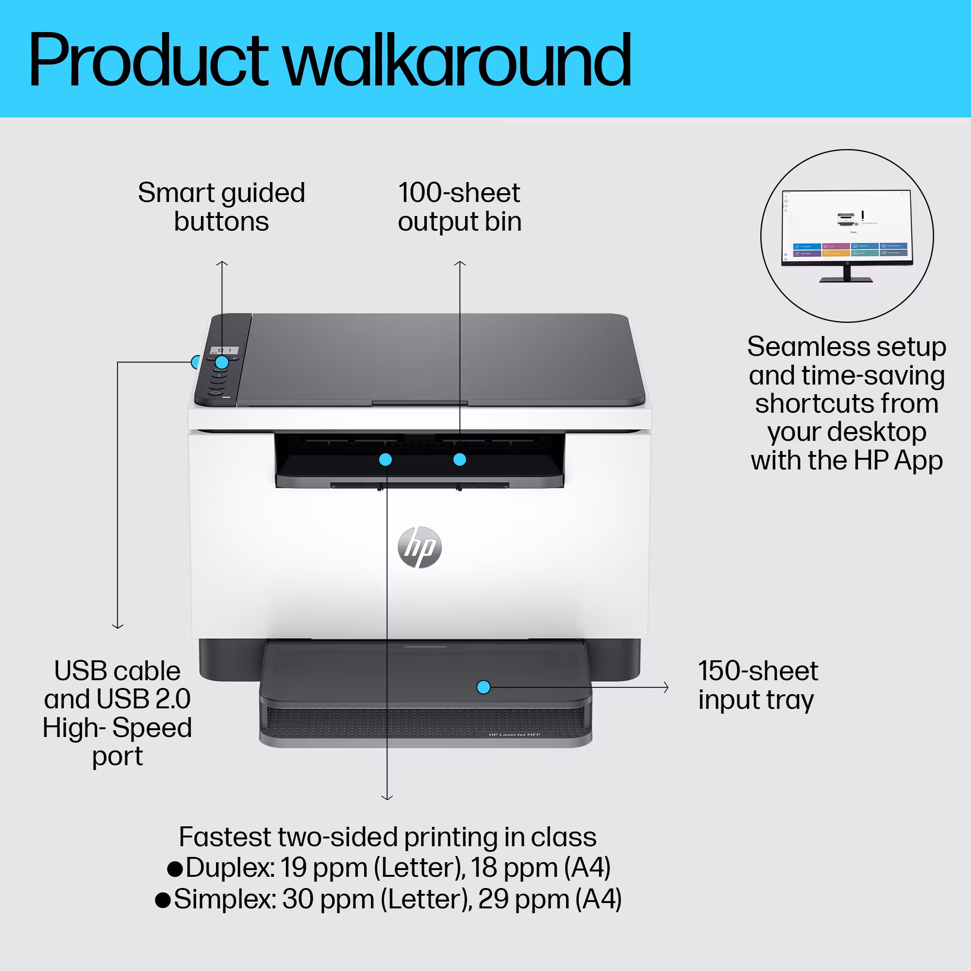HP LaserJet MFP M234d skrivare Laser A4 600 x 600 DPI 29 sidor/min