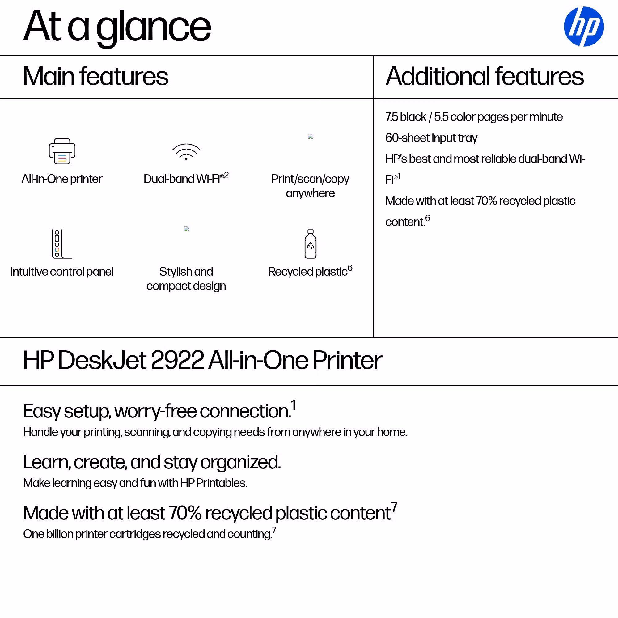 HP DeskJet 2922 trådlös multifunktionsskrivare i färg