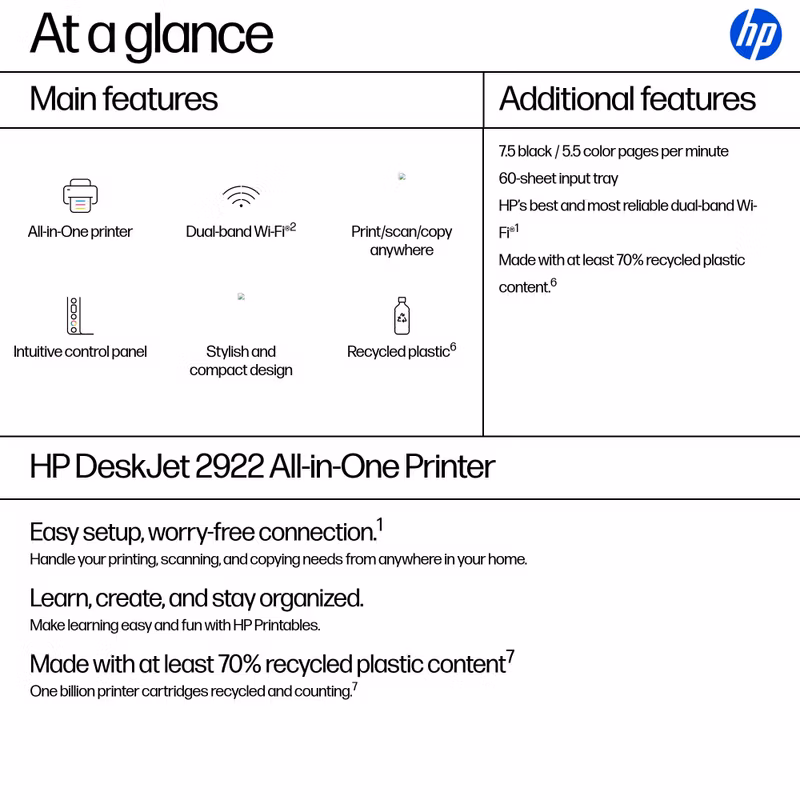 HP DeskJet 2922 trådlös multifunktionsskrivare i färg