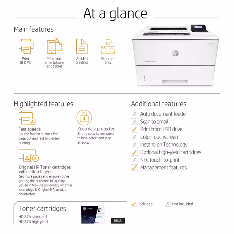 HP LaserJet Pro M501dn