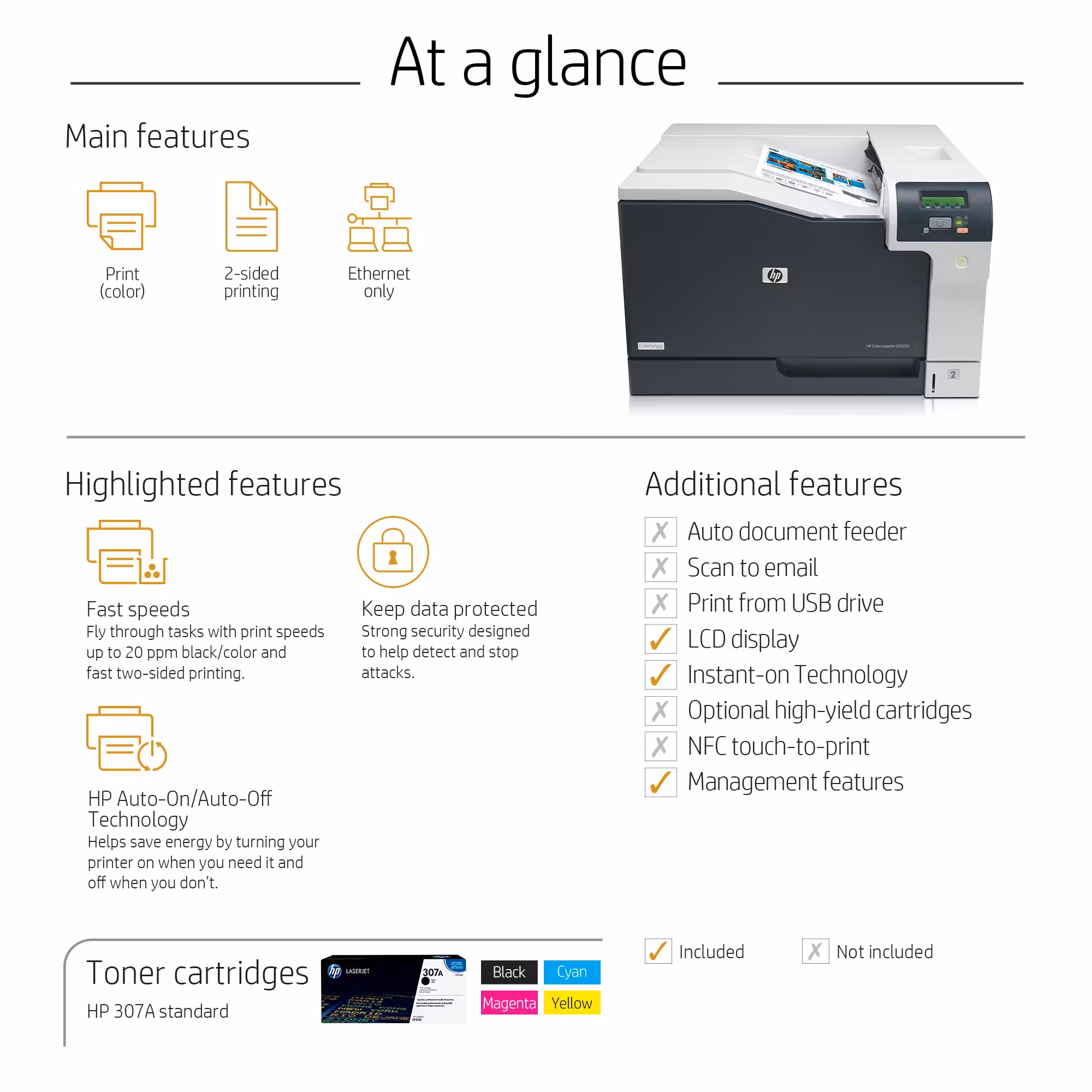 HP Color LaserJet Professional CP5225dn-skrivare