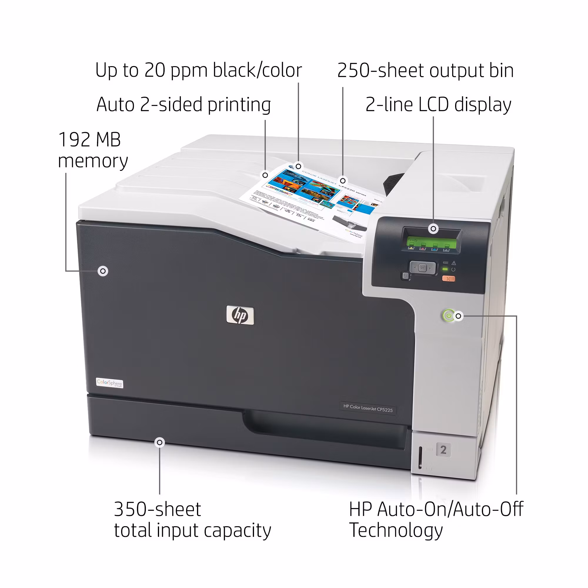 HP Color LaserJet Professional CP5225dn-skrivare