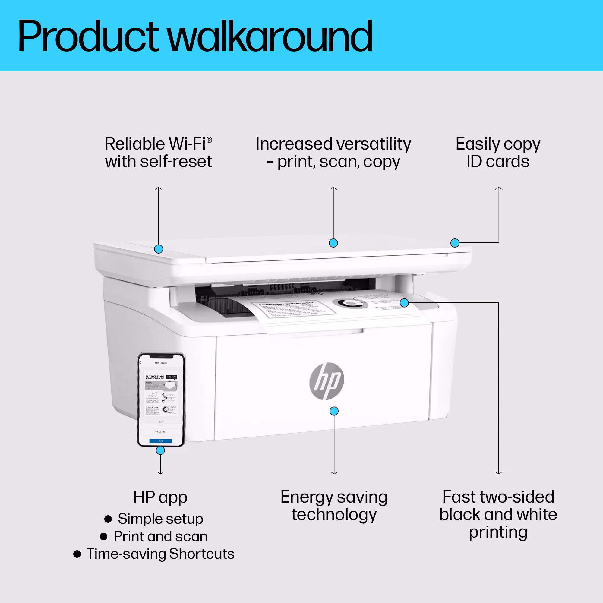 HP LaserJet M140w trådlös multifunktionsskrivare svartvit, skrivare, kopiator, skanner