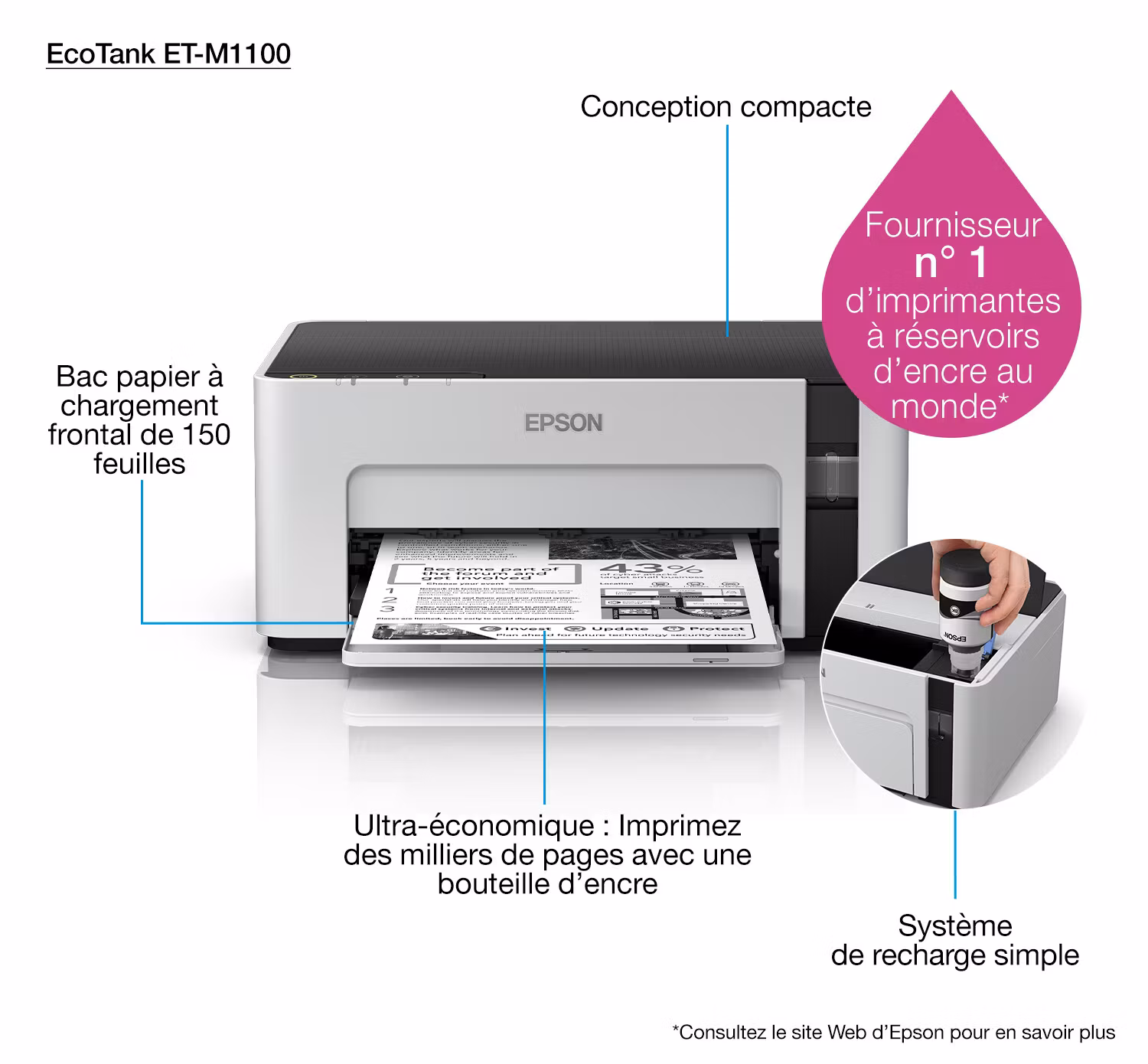 Epson EcoTank M1100 inkjet-skrivare 1440 x 720 DPI A4