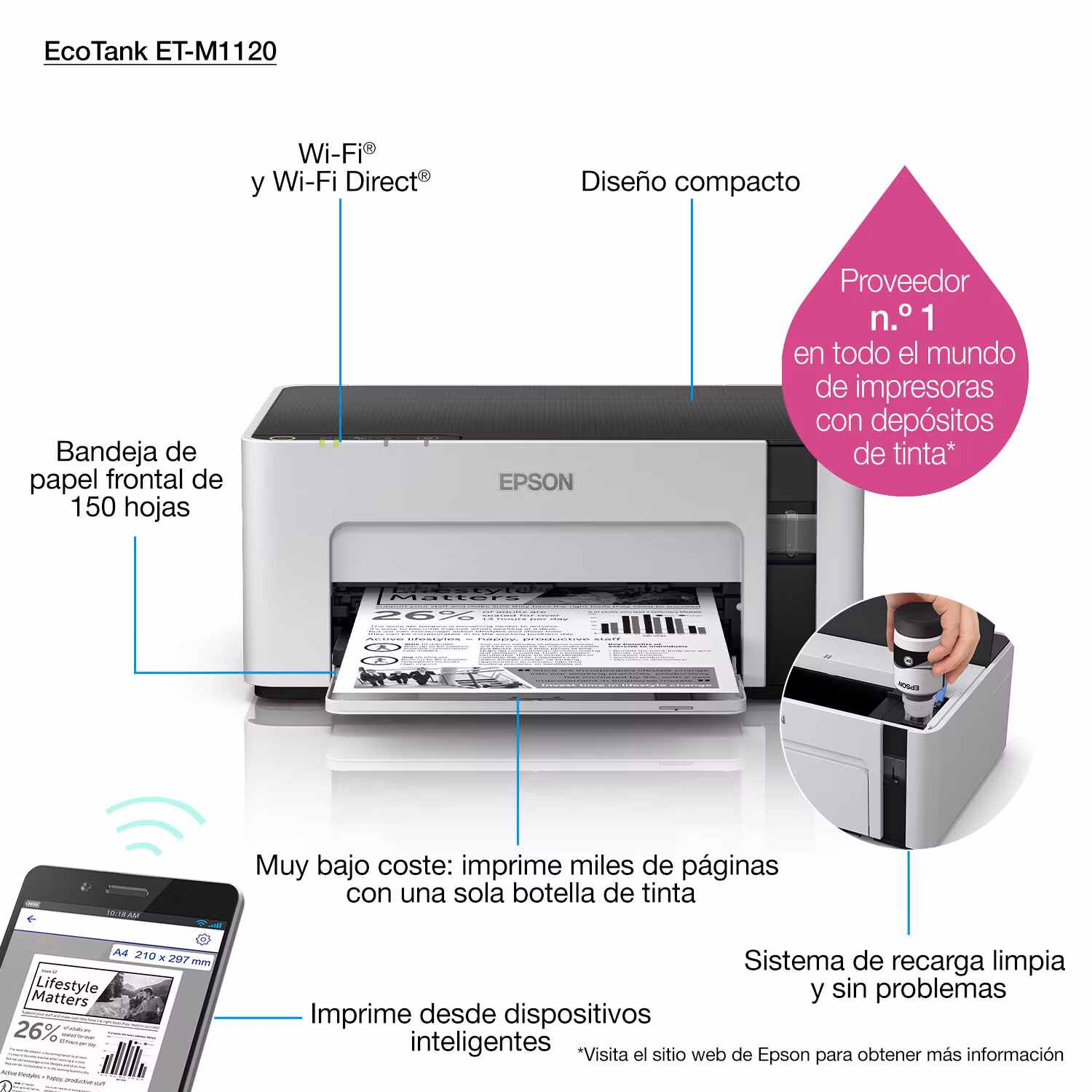 Epson EcoTank M1120 inkjet-skrivare 1440 x 720 DPI A4 Wi‑Fi