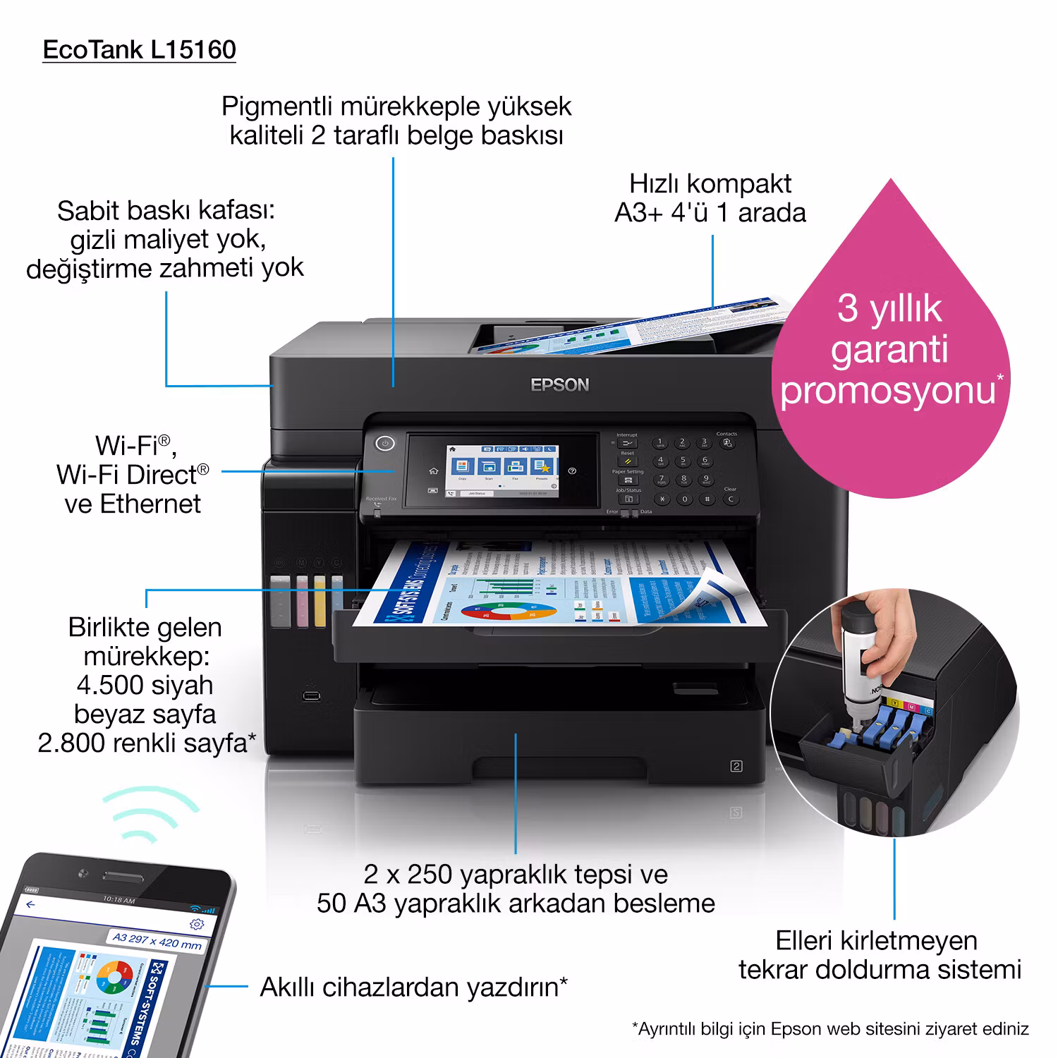 Epson EcoTank L15160 Inkjet A3+ 4800 x 1200 DPI 32 ppm Wi-Fi