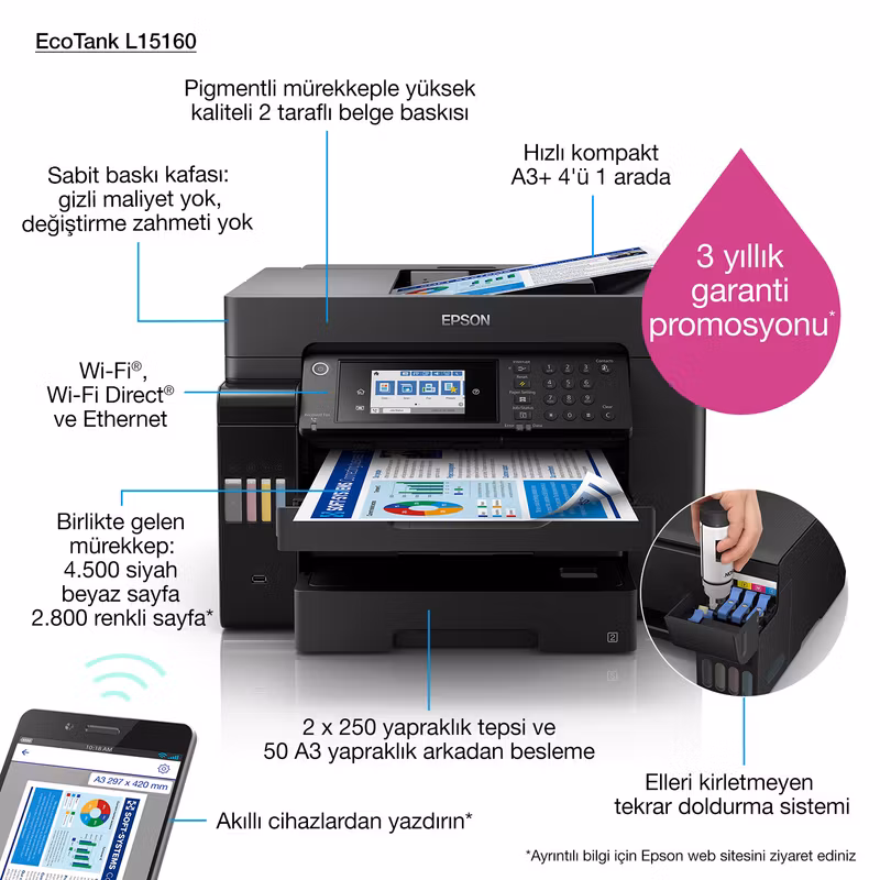 Epson EcoTank L15160 Inkjet A3+ 4800 x 1200 DPI 32 ppm Wi-Fi