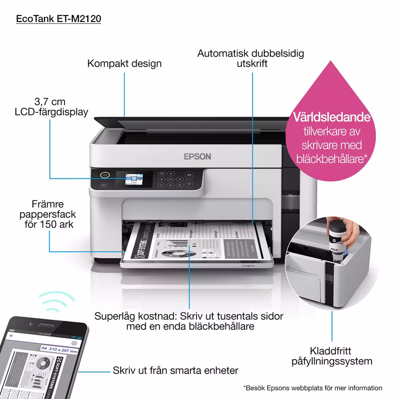Epson EcoTank ET-M2120 Inkjet A4 1440 x 720 DPI 32 ppm Wi-Fi