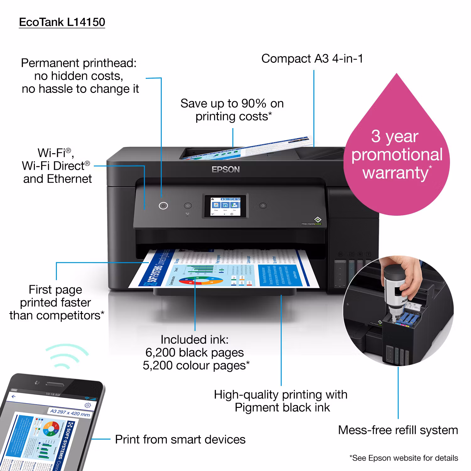 Epson EcoTank L14150 Inkjet 4800 x 1200 DPI 38 ppm Wi-Fi