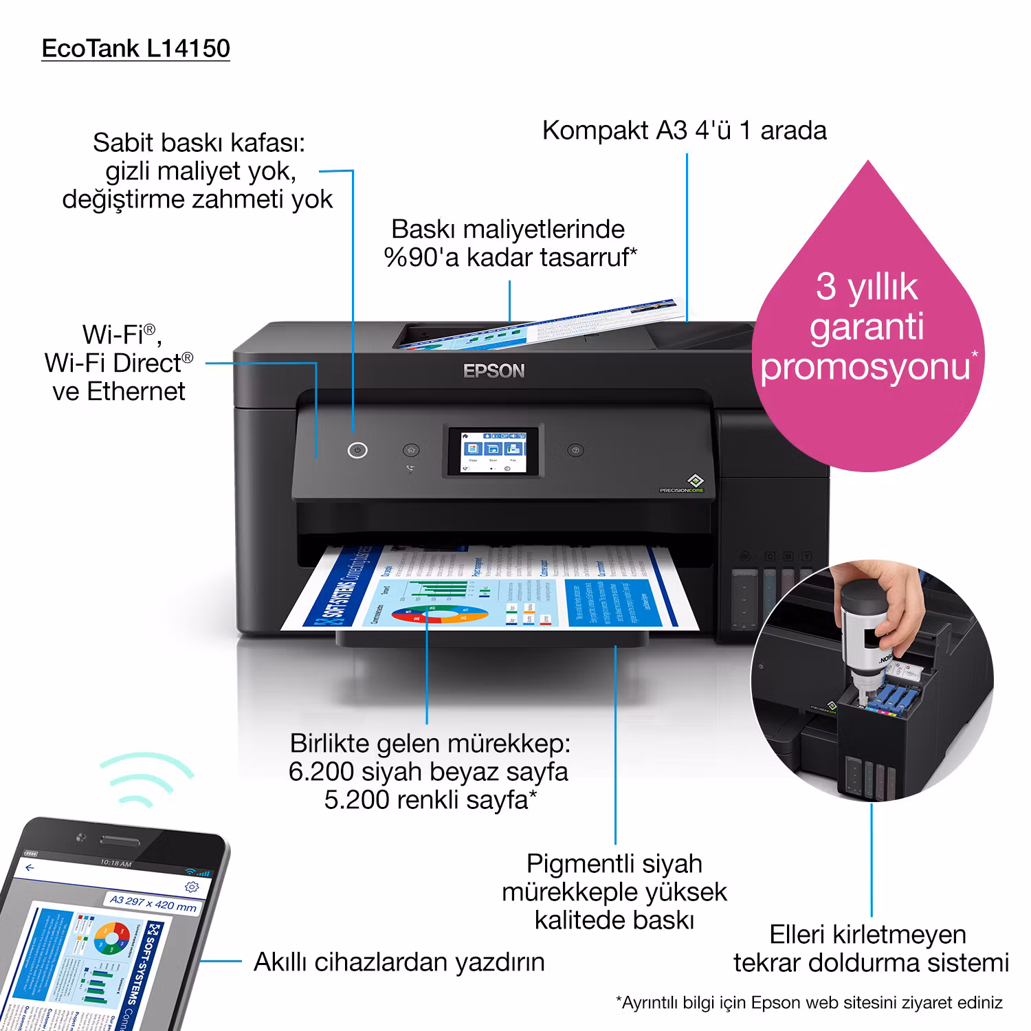 Epson EcoTank L14150 Inkjet 4800 x 1200 DPI 38 ppm Wi-Fi