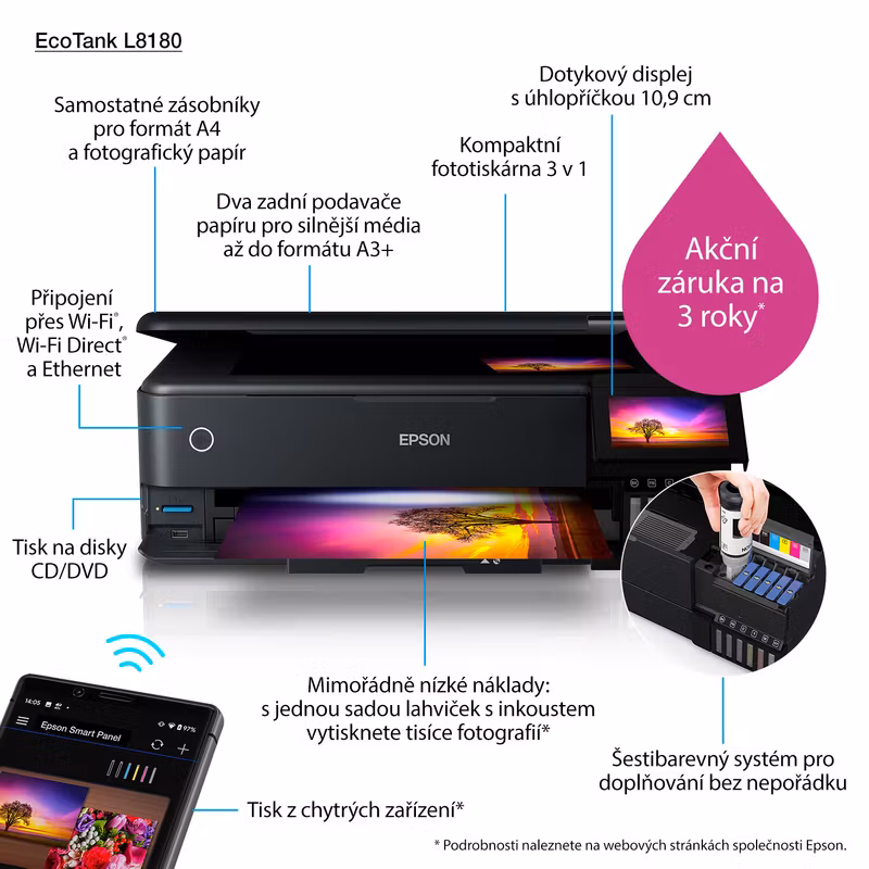 Epson EcoTank L8180 Inkjet A3+ 5760 x 1440 DPI 32 ppm Wi-Fi