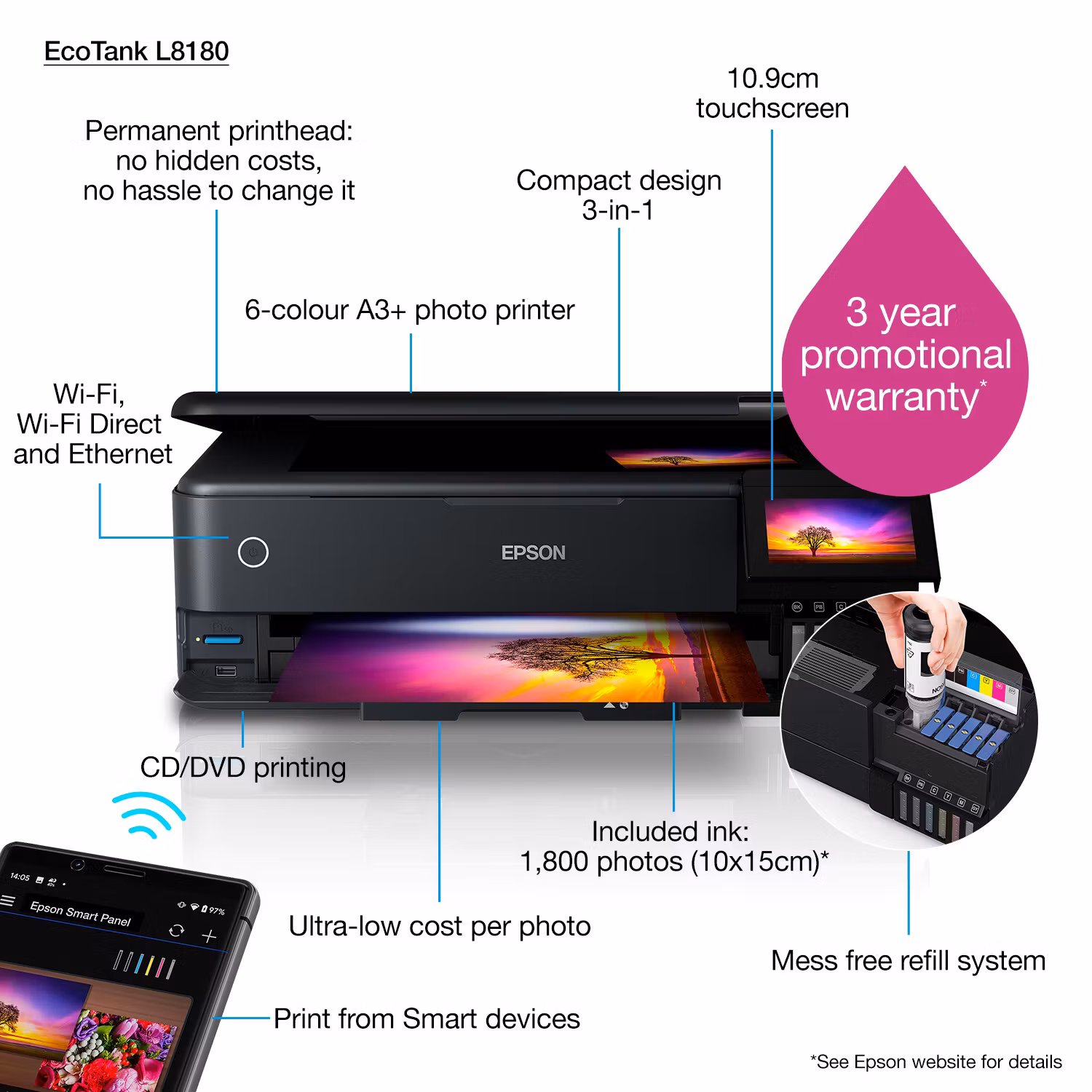 Epson EcoTank L8180 Inkjet A3+ 5760 x 1440 DPI 32 ppm Wi-Fi