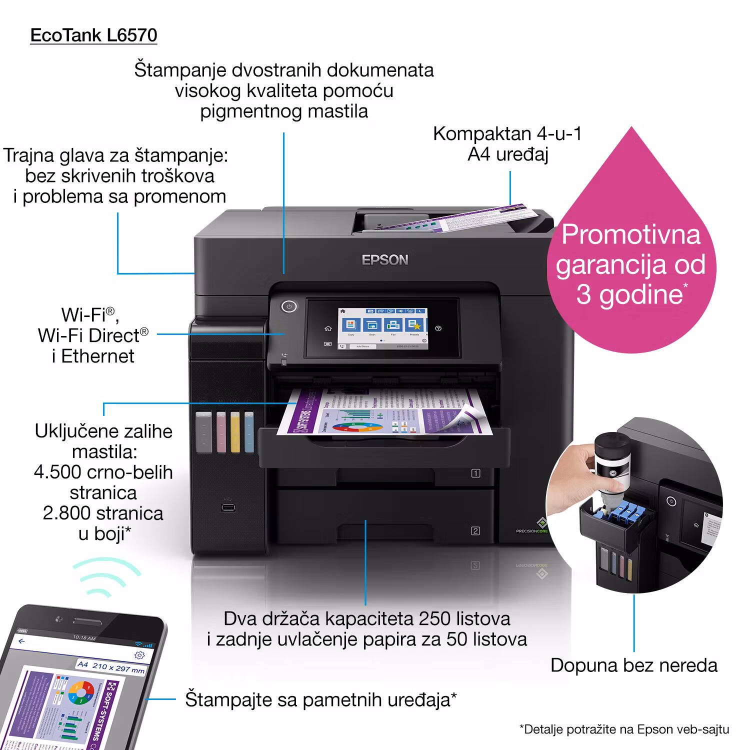 Epson EcoTank L6570 Laser 1200 x 2400 DPI 32 ppm Wi-Fi