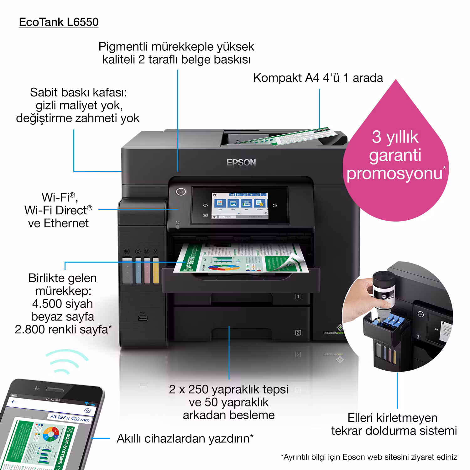 Epson EcoTank L6550 Inkjet A4 4800 x 2400 DPI 32 ppm Wi-Fi
