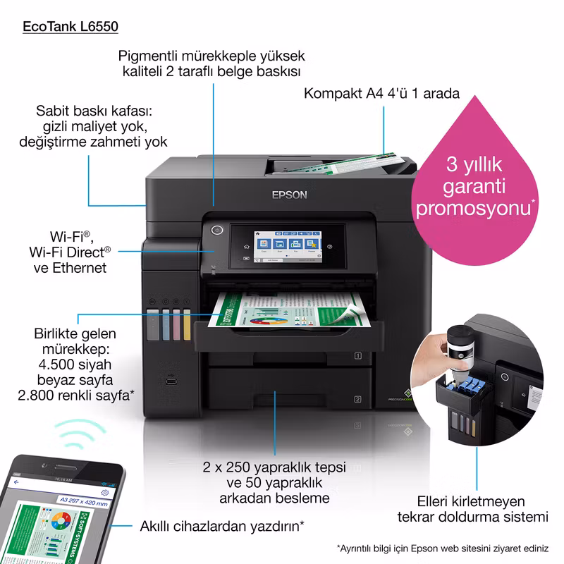 Epson EcoTank L6550 Inkjet A4 4800 x 2400 DPI 32 ppm Wi-Fi