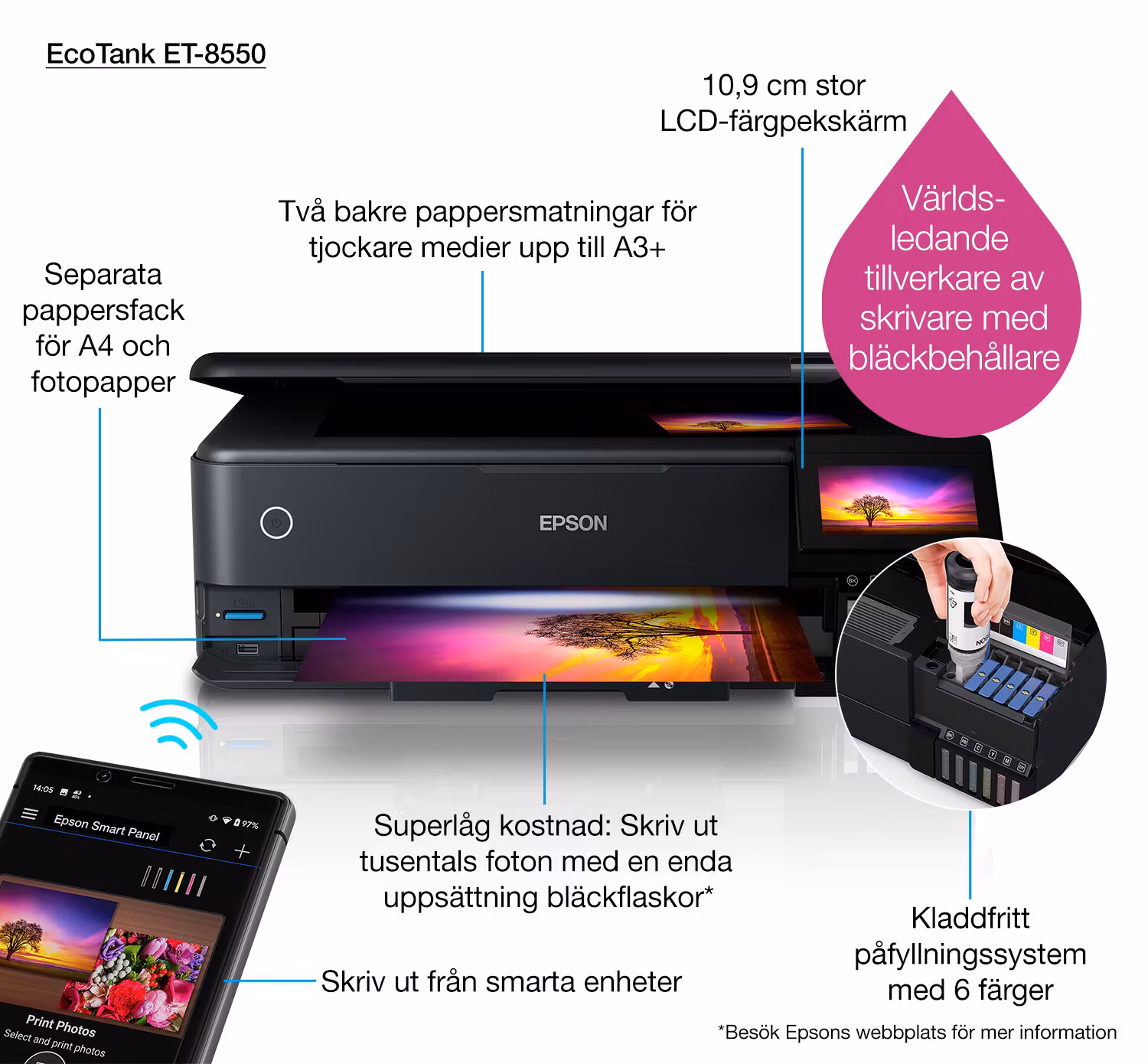 Epson EcoTank ET-8550 Inkjet A3 5760 x 1440 DPI 32 ppm Wi-Fi