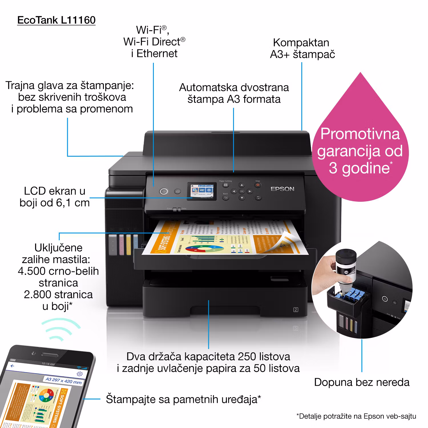Epson EcoTank L1116 bläckstråleskrivare färg 4800 x 1200 DPI A3 Wi-Fi