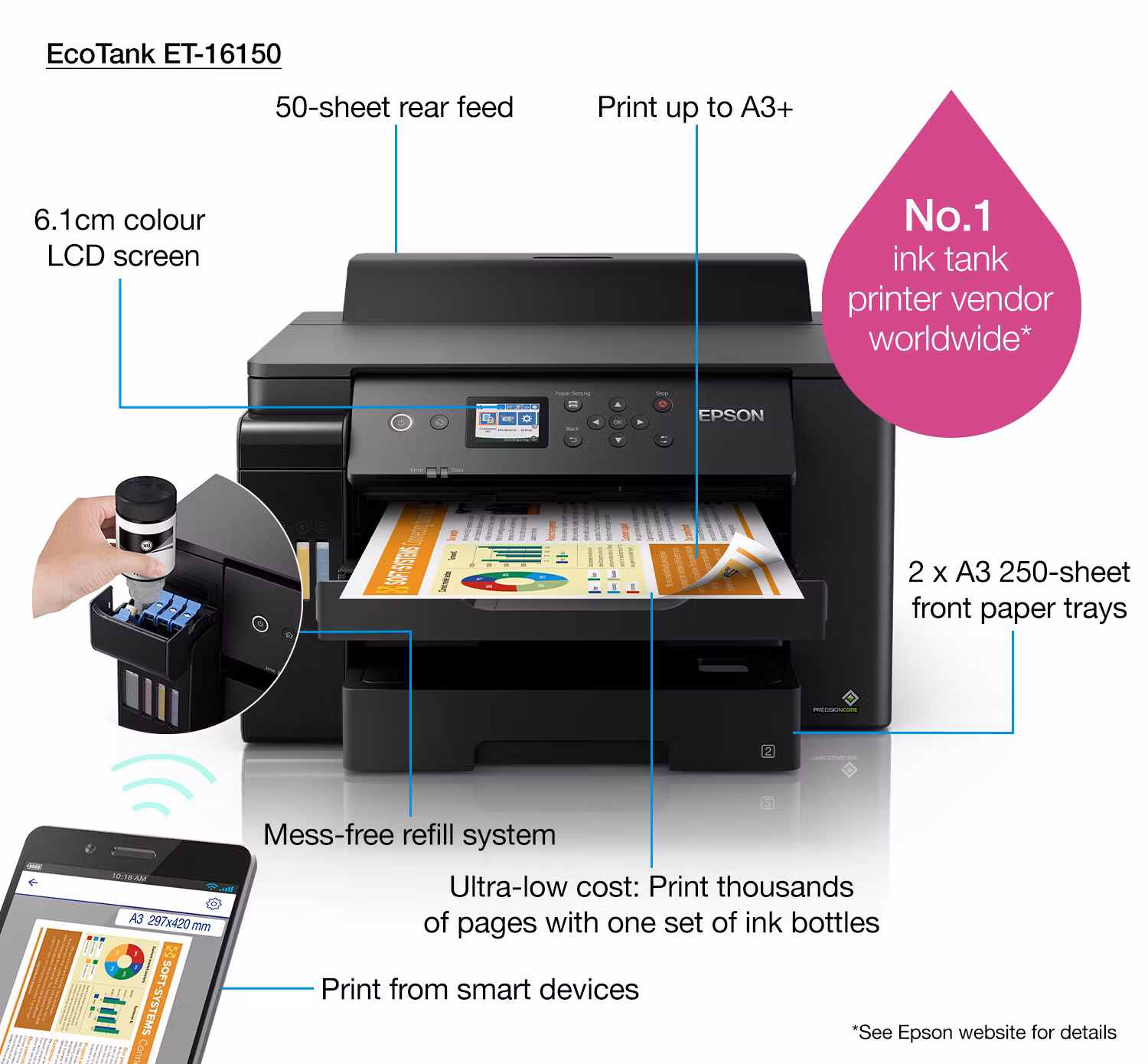 Epson EcoTank ET-16150 bläckstråleskrivare färg 4800 x 1200 DPI A3 Wi‑Fi