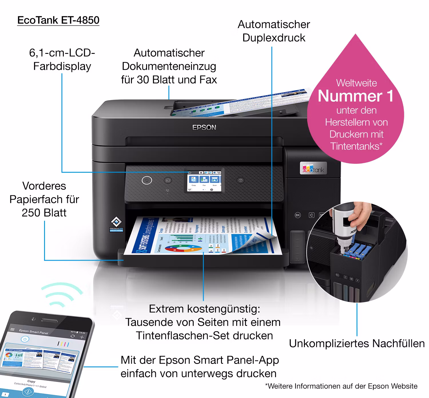 Epson EcoTank ET-4850 Inkjet A4 4800 x 1200 DPI 33 ppm Wi-Fi