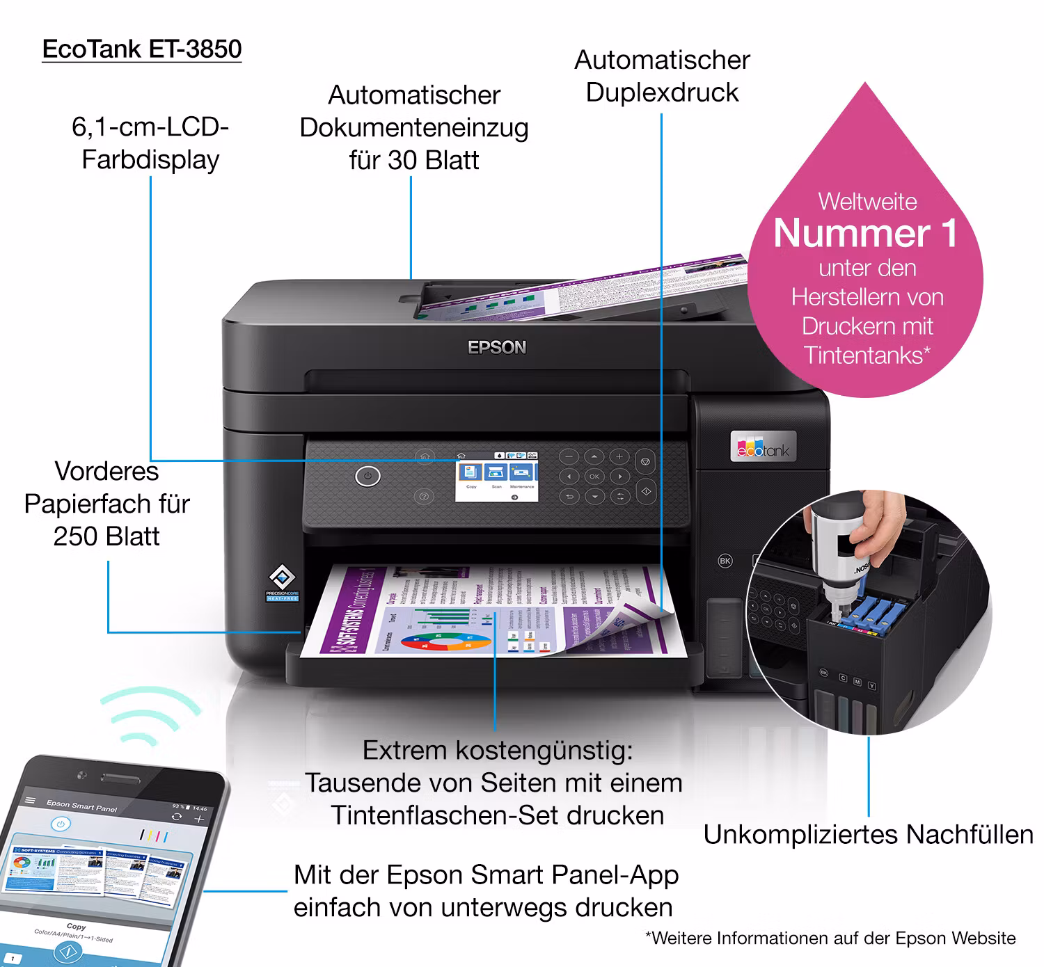 Epson EcoTank ET-3850 Inkjet A4 4800 x 1200 DPI 33 ppm Wi-Fi