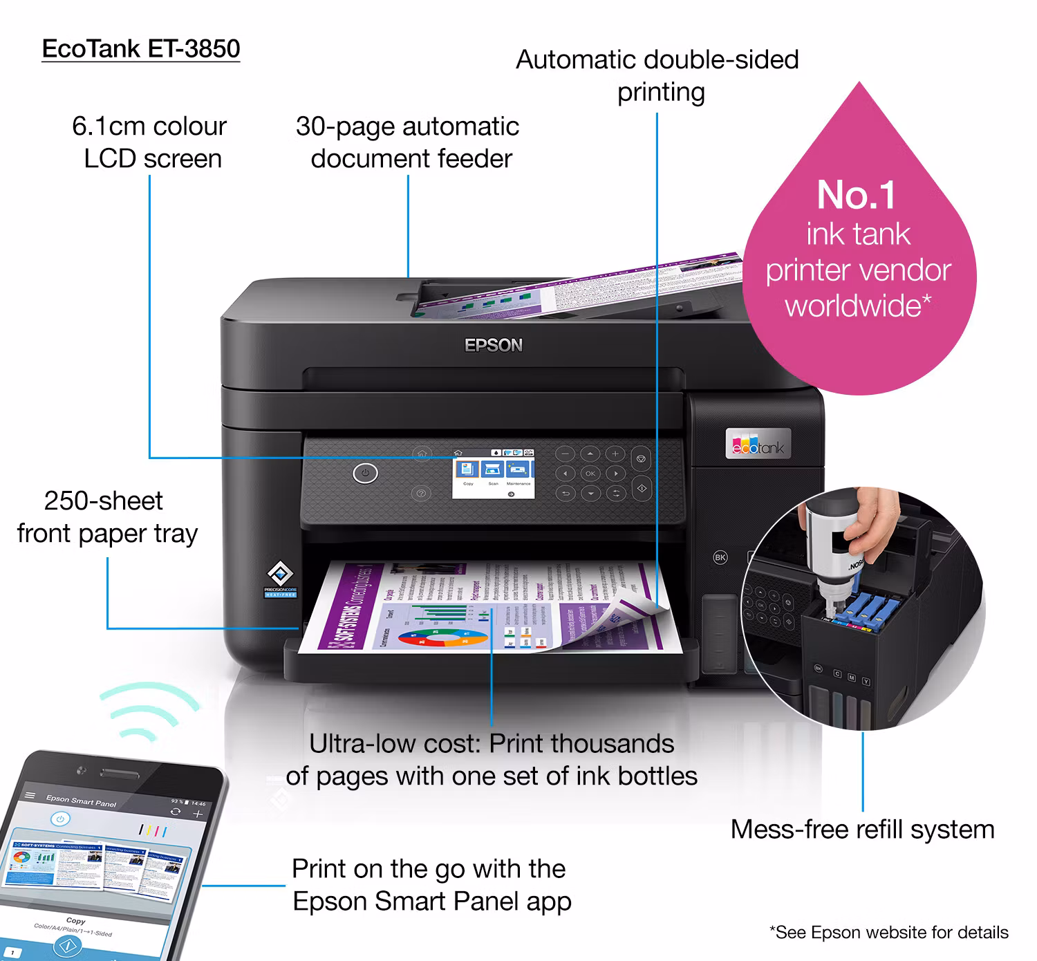 Epson EcoTank ET-3850 Inkjet A4 4800 x 1200 DPI 33 ppm Wi-Fi