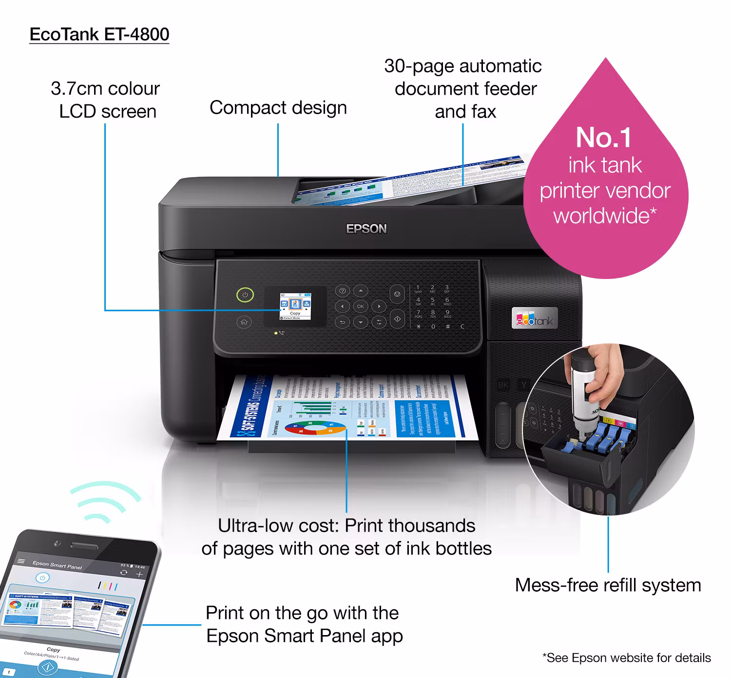 Epson EcoTank ET-4800 Inkjet A4 5760 x 1440 DPI 33 ppm Wi-Fi