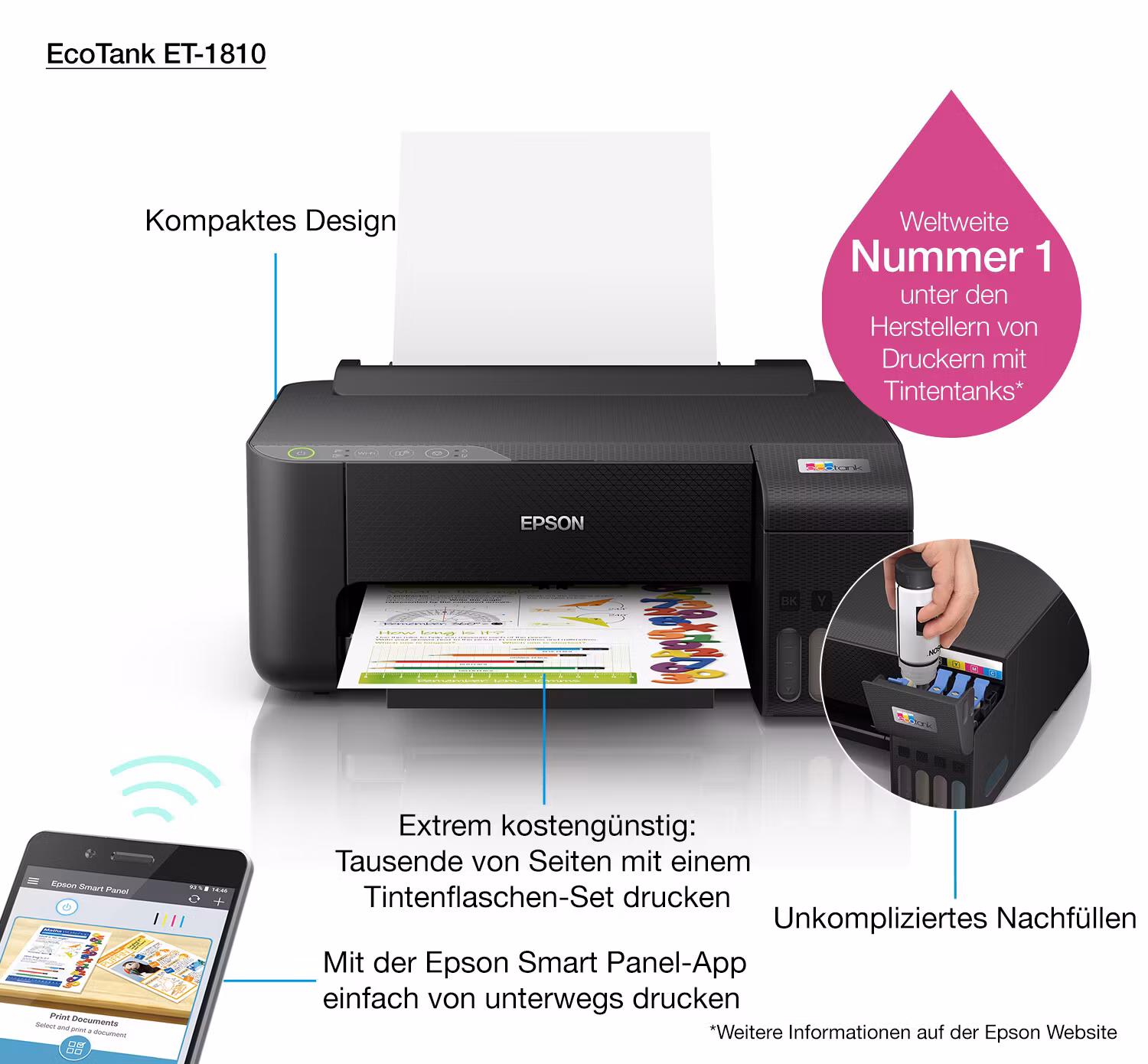 Epson EcoTank ET-1810 bläckstråleskrivare färg 5760 x 1440 DPI A4 Wi-Fi