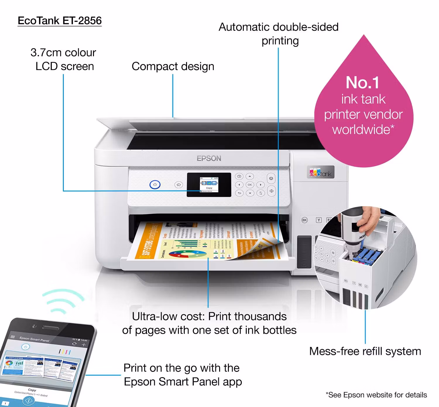 Epson EcoTank ET-2856 Inkjet A4 5760 x 1440 DPI 33 ppm Wi-Fi