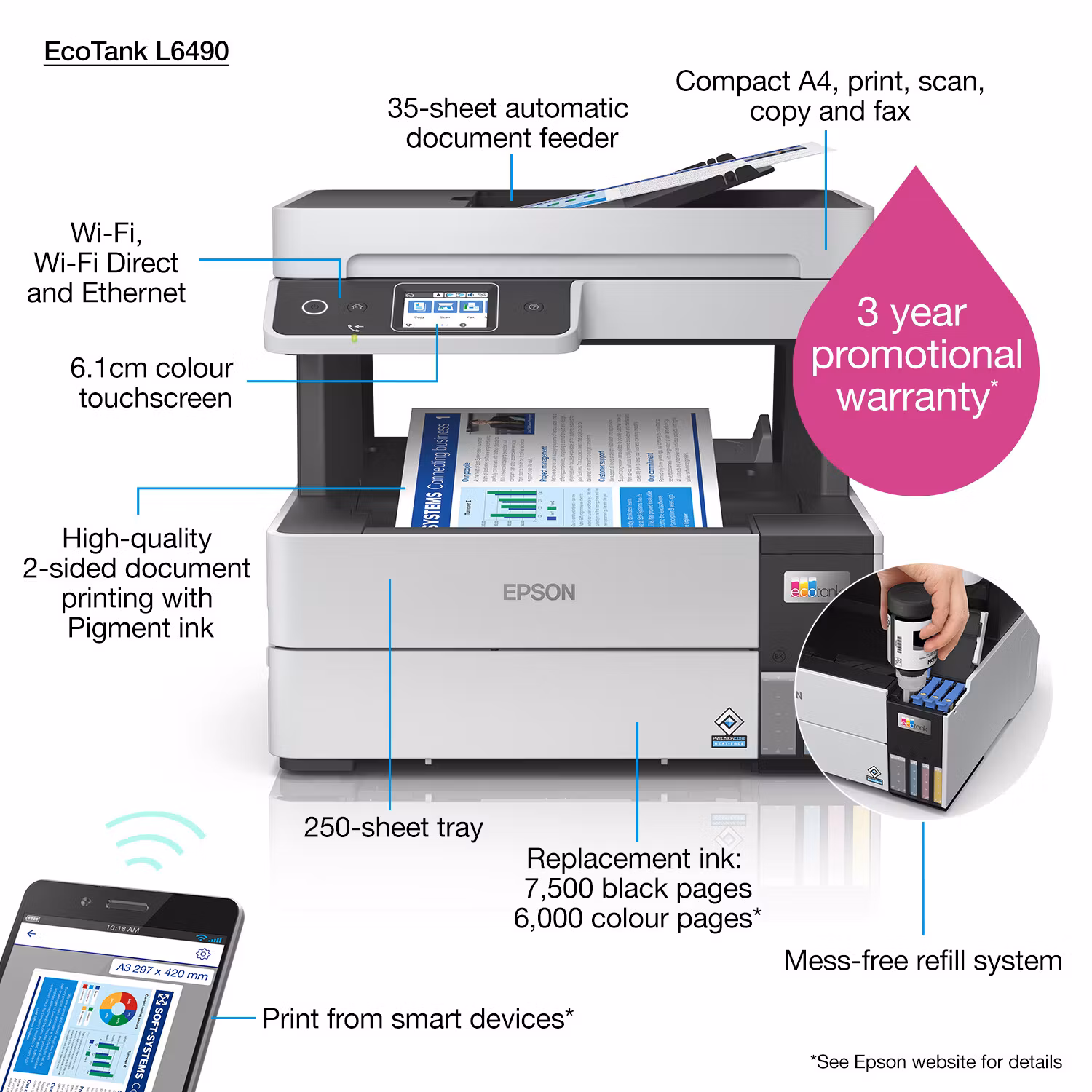 Epson EcoTank L6490 Inkjet A4 4800 x 1200 DPI 37 ppm Wi-Fi