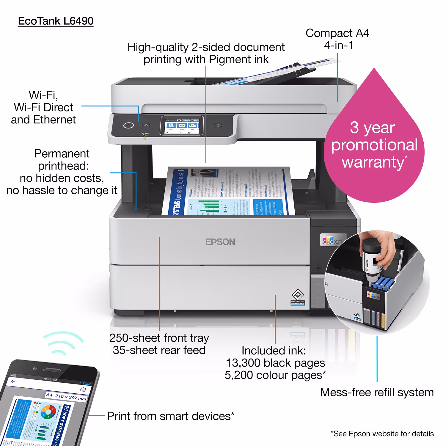 Epson EcoTank L6490 Inkjet A4 4800 x 1200 DPI 37 ppm Wi-Fi