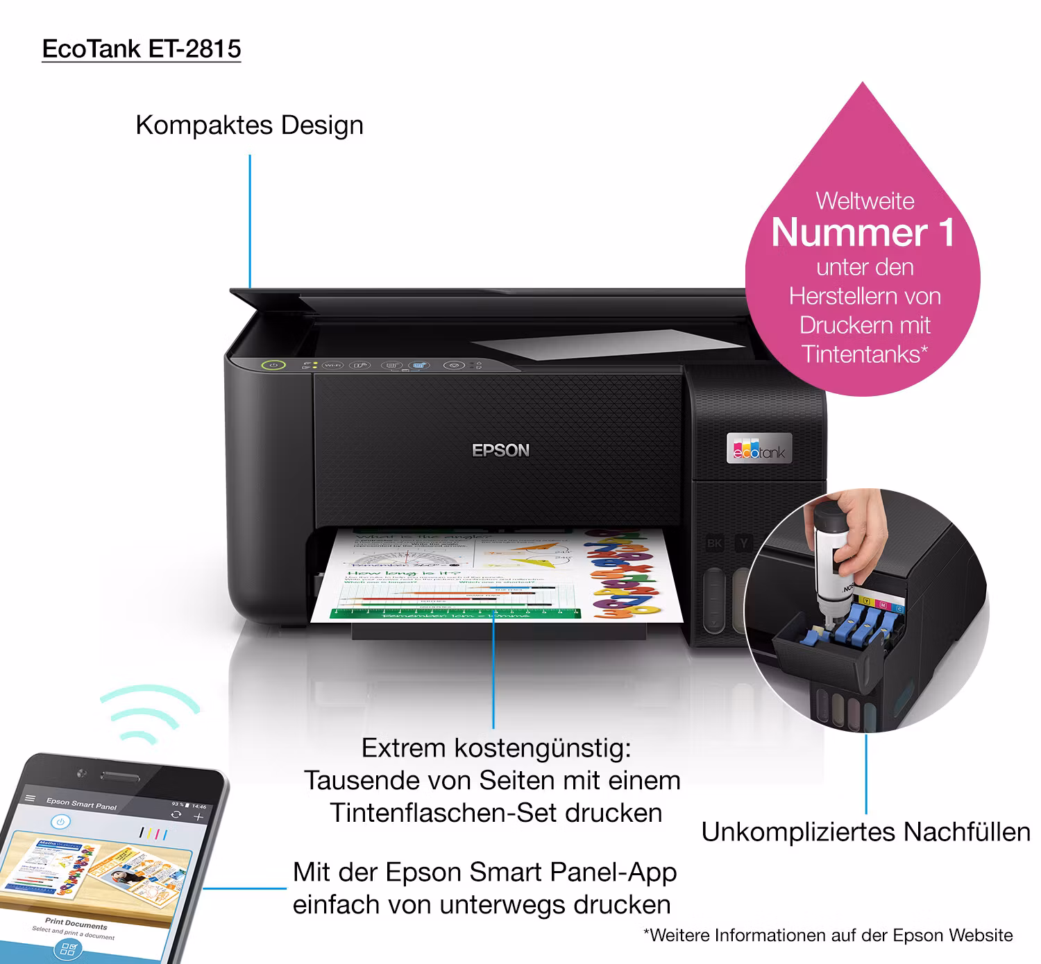 Epson EcoTank ET-2815 A4 Multifunction Wi-Fi Ink Tank Printer
