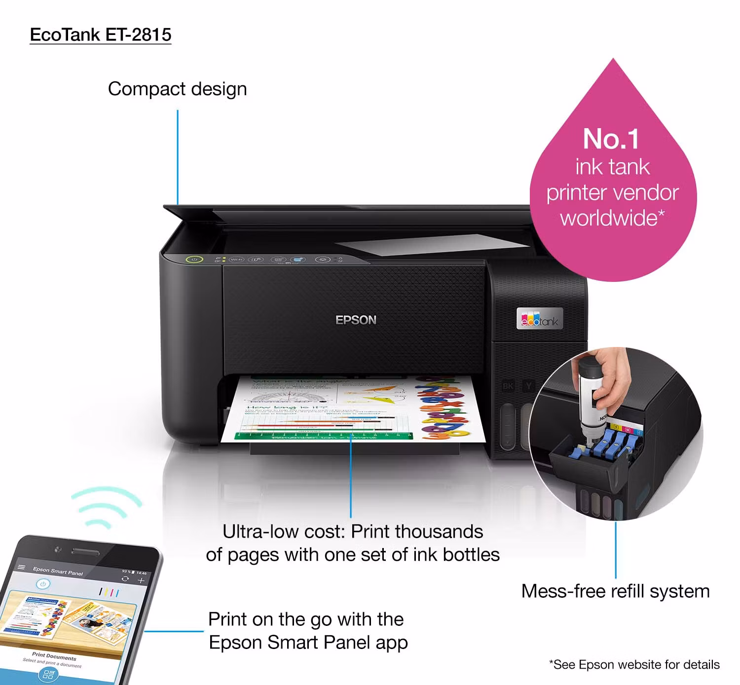 Epson EcoTank ET-2815 A4 Multifunction Wi-Fi Ink Tank Printer
