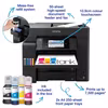 Epson EcoTank ET-5805 Inkjet A4 4800 x 2400 DPI 32 ppm Wi-Fi