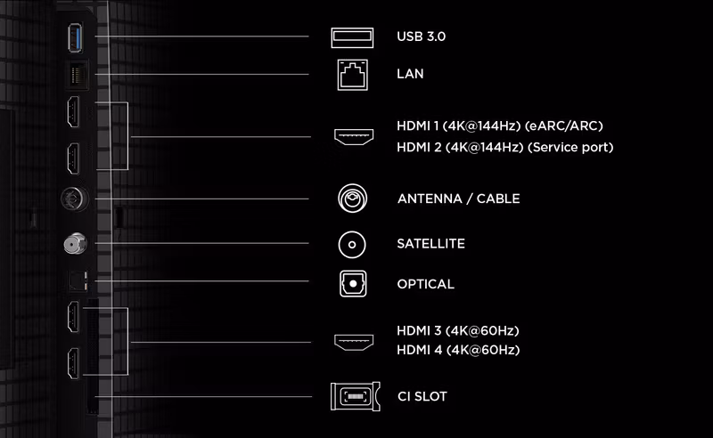 TCL P8L 55P8L TV 139,7 cm (55") 4K Ultra HD smart-TV Wi-Fi svart 450 cd/m²