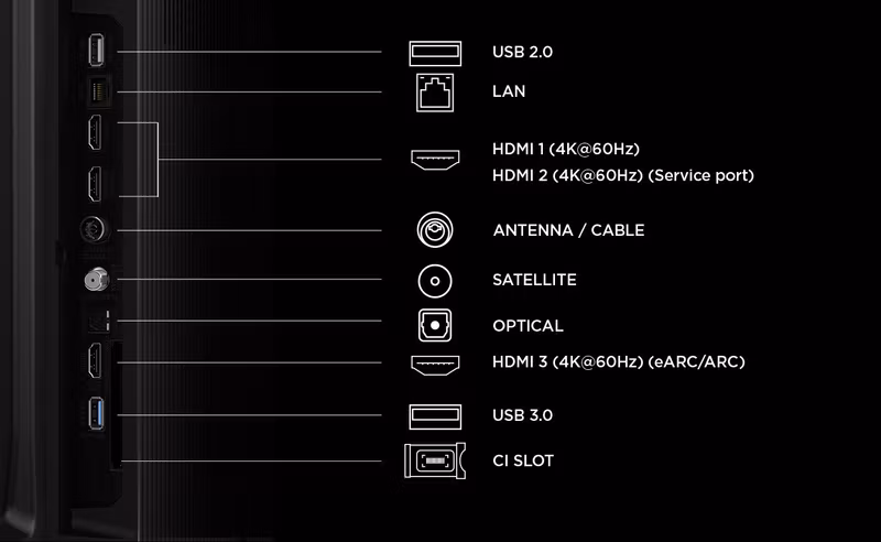TCL P7L 43P7L TV 109.2 cm (43") 4K Ultra HD Smart TV Wi-Fi Svart 400 cd/m²