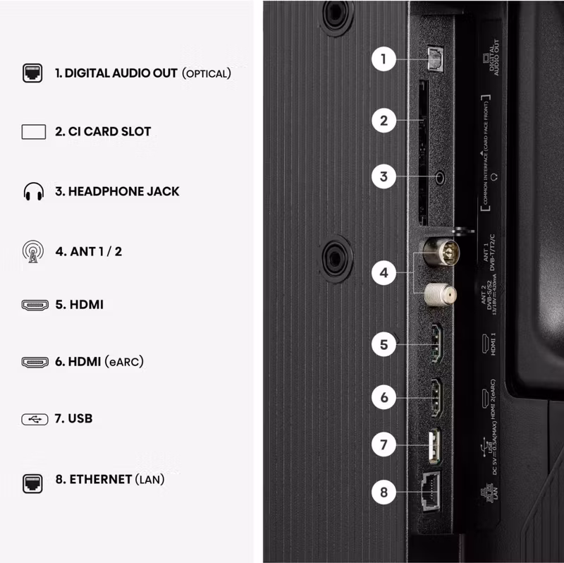 Hisense 40A59S 101,6 cm (40") Full HD Smart TV Wi-Fi svart