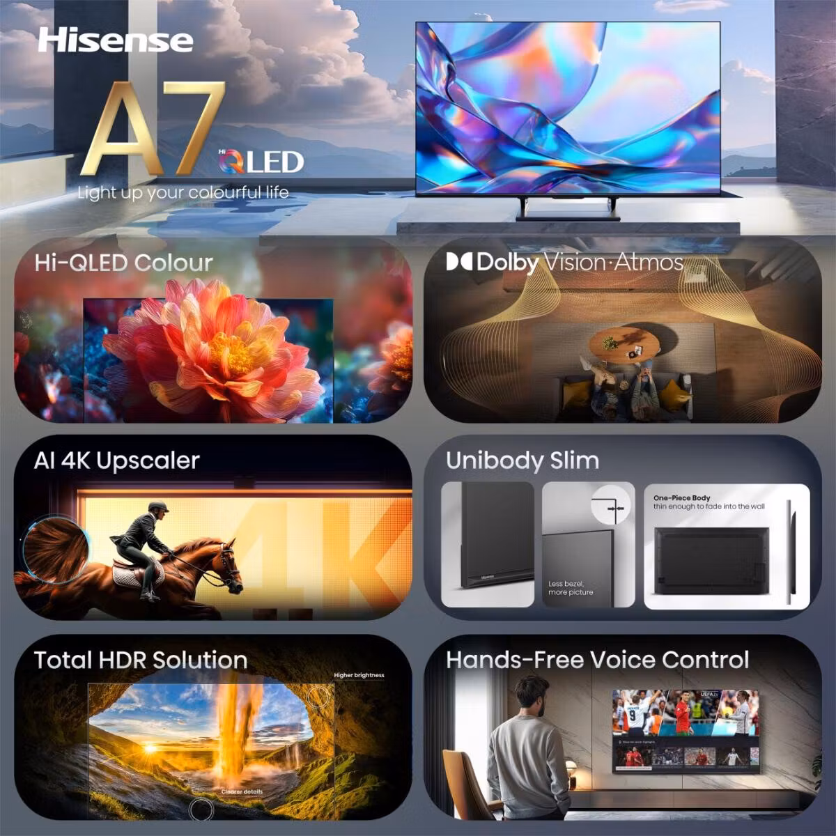 Hisense 55A7DS 139,7 cm (55") 4K Ultra HD smart TV Wi-Fi svart